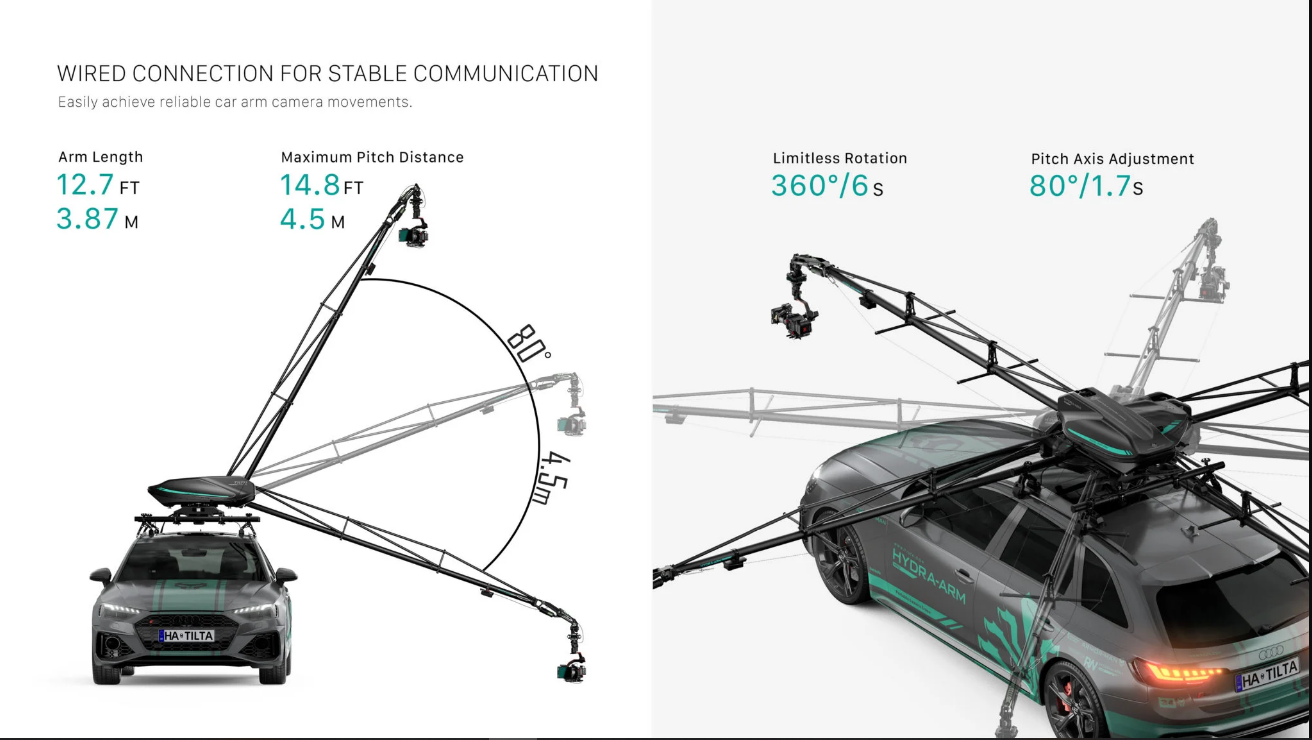 Tilta HDA-T08-A-V Hydra Mini Car Jimmy Jib