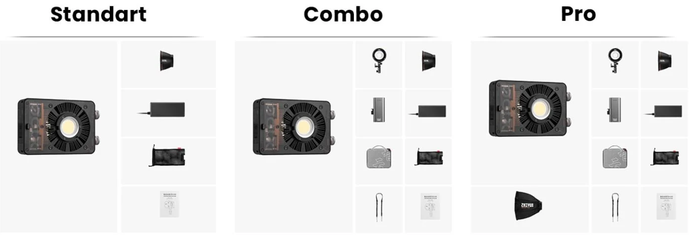 zhiyun molus x100 paketleri