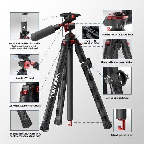 The Real Travel Tripod