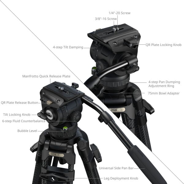 SmallRig 5580 FSD16 FreeSpeed ​​Ağır Hizmet Tipi Karbon Fiber Tripod