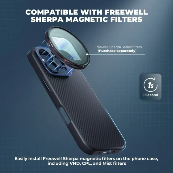 Pro Filmmaker iPhone Case  IPHONE 16 PRO MAX - 17MM MOUNT