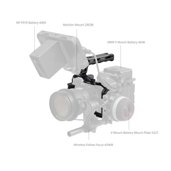 SmallRig Nikon ZR 5647 için  Kafes Kiti