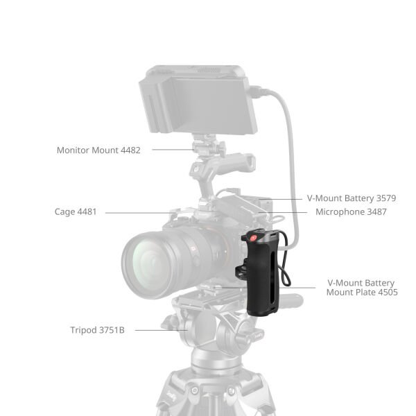 SmallRig 4928 Yan Tutamağı ve Geri Tetik Mekanizması (1/4''-20 Vida)