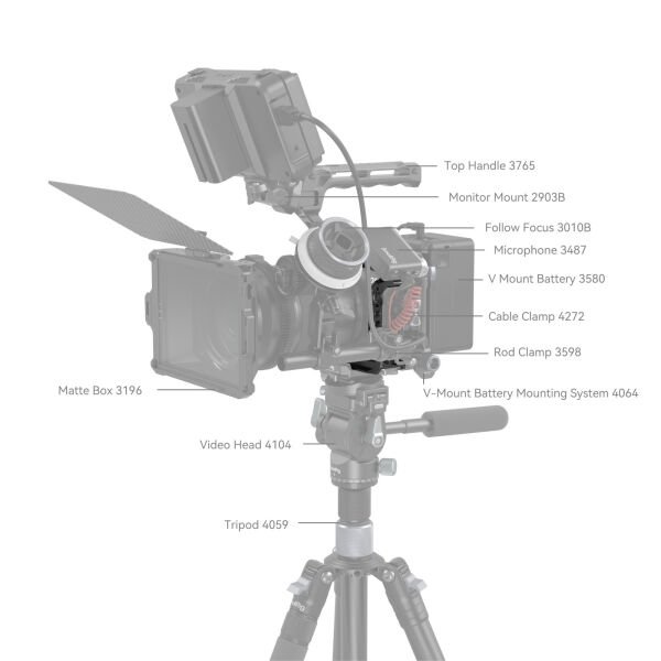 SmallRig 4161 Black Mamba Canon EOS R6 Mark II / R6 Mark III  için Kafes