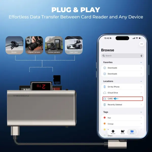 Freewell Pro Card Reader Plus