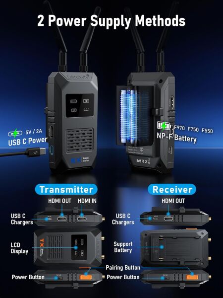 Lemorele R1100 Ultra Kablosuz Video Görüntü Aktarıcı