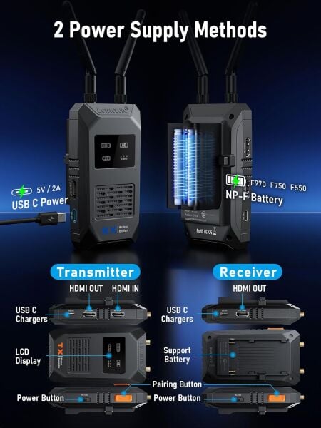 LEMORELE R1100 Ultra Kablosuz Video Görüntü Aktarıcı