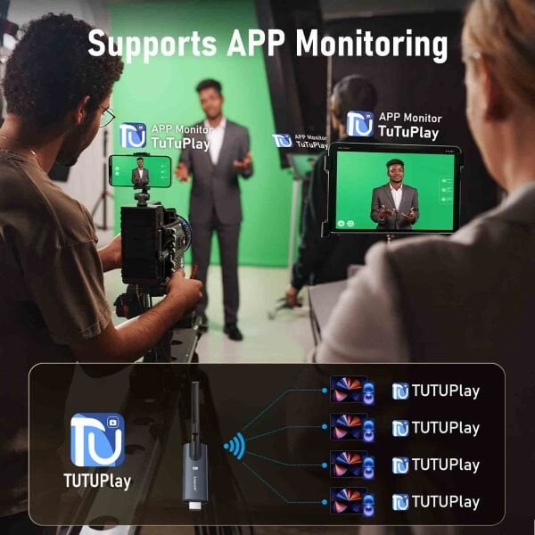 Lemorele R1030 Ultra Uzun İletim Kablosuz HDMI Kiti – 1TX - 1RX