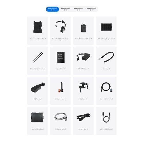 Hollyland Solidcom M1 Pro Full-Duplex Wireless Intercom System | 8 Beltpacks & Headsets