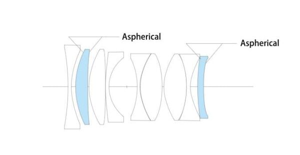 Voigtländer Nokton 35mm F1.2 Aspherical IV Leica M Mount Lens