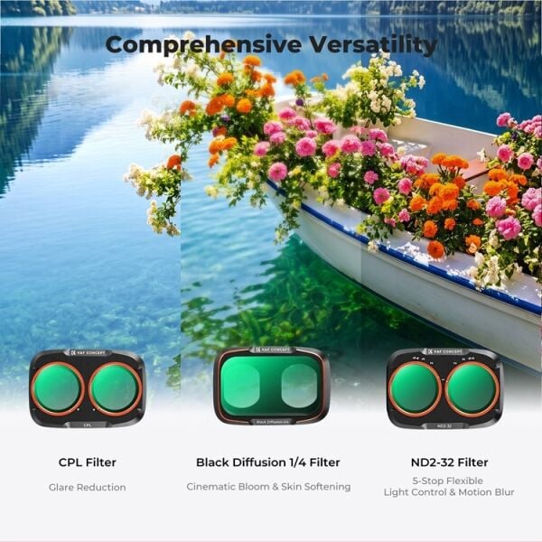 K&F Concept Dji Osmo Pocket 4P İçin 3 Parça Filtre Seti (CPL + Black Mist 1/4 + ND2-32) (Metal)