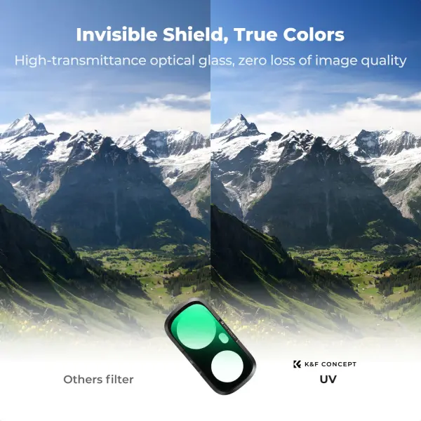 K&F Concept Insta360 Luna Ultra İçin UV Filtre (Çift Lensli )