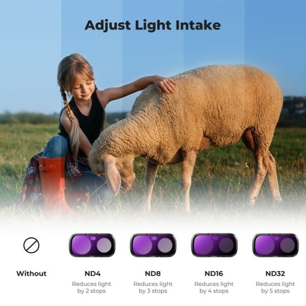 K&F Concept Insta360 Luna Ultra İçin 4 Parça ND Filtre Seti (ND4, ND8, ND16, ND32)