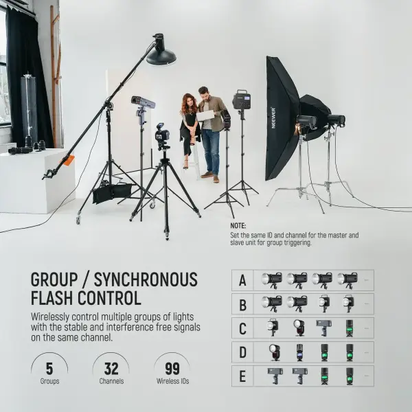 NEEWER QPRO-S Sony Uyumlu TTL Kablosuz Flaş Tetikleyici
