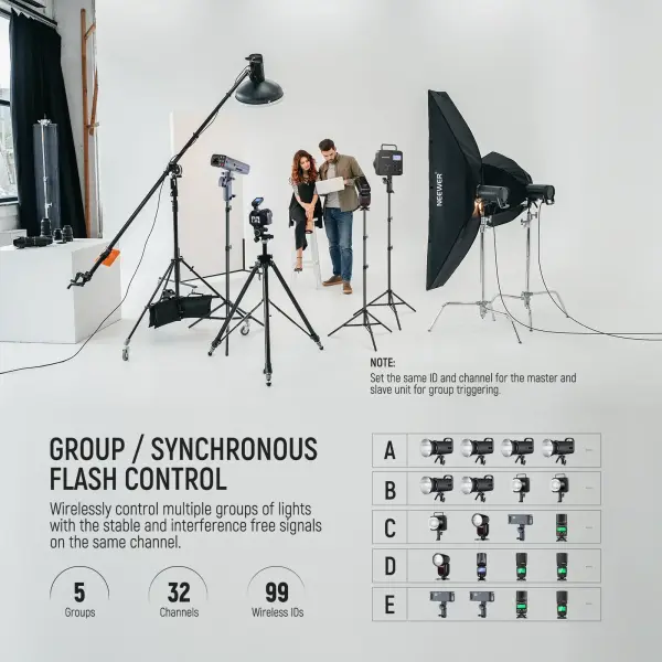NEEWER QPRO-C Canon Uyumlu TTL Kablosuz Flaş Tetikleyici
