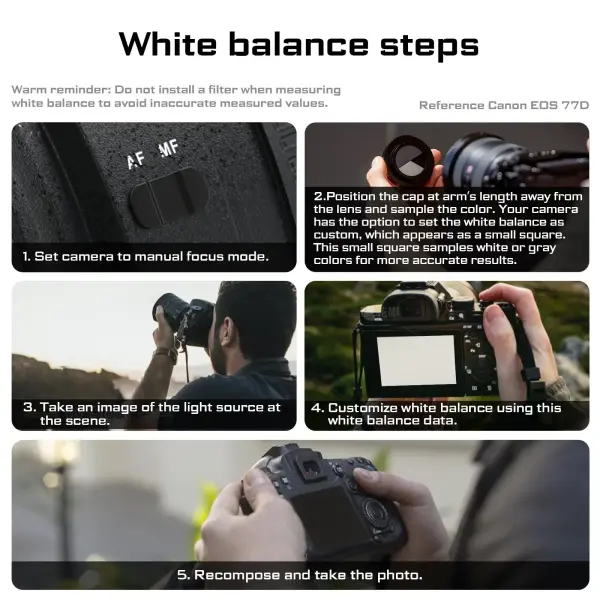 Freewell White Balance Camera Cap Nikon Z Mount