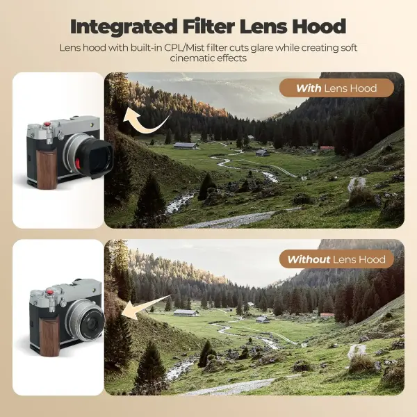 Freewell Fuji GFX100RF Real Lens Hood