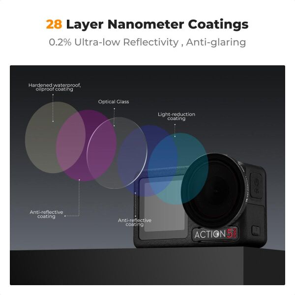 K&F NANO-X ND2-32  DJI Osmo Action 5/4/3 ile Uyumlu Değişken Filtre