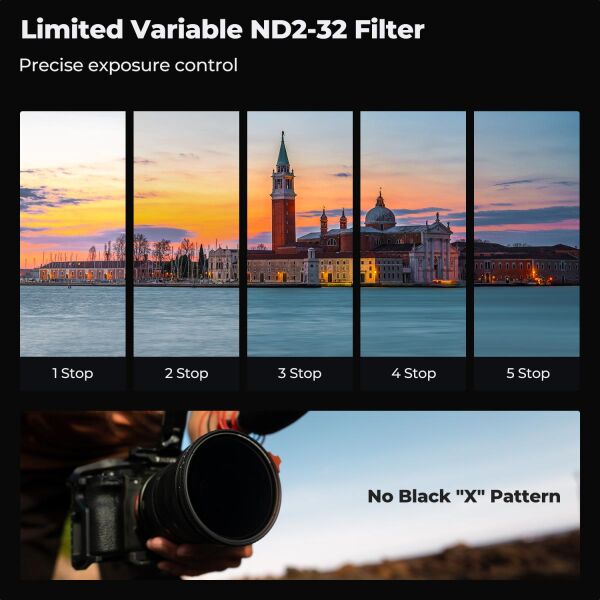 K&F Concept 82mm NANO-X ND2-32  (1-5 Stop) True Color Ultra  Değişken Filtre