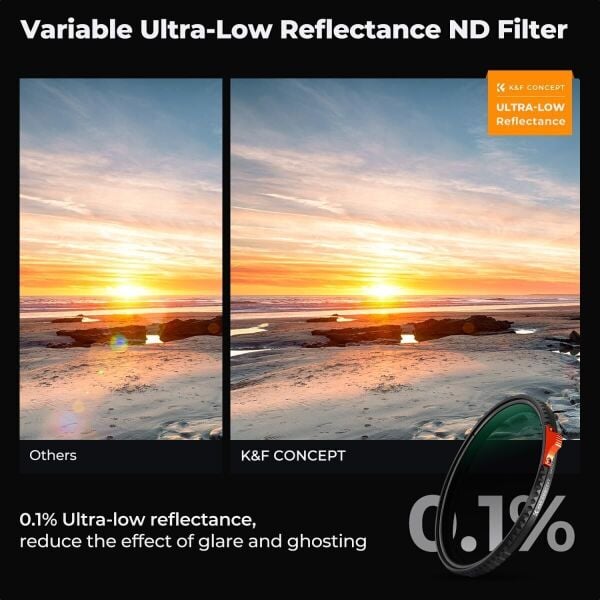 K&F Concept 62mm NANO-X ND2-32  (1-5 Stop) True Color Ultra  Değişken Filtre