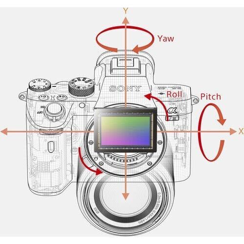 Sony A7 III + 28–70 mm Kit (ILCE‑7M3K/B)