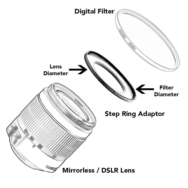 Emolux 43-52mm Step Up Çevirici Ring