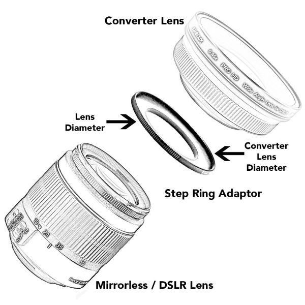 Emolux 43-52mm Step Up Çevirici Ring