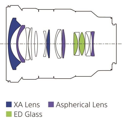 Sony FE 16-35mm f/2.8 GM Lens (SEL1635GM)