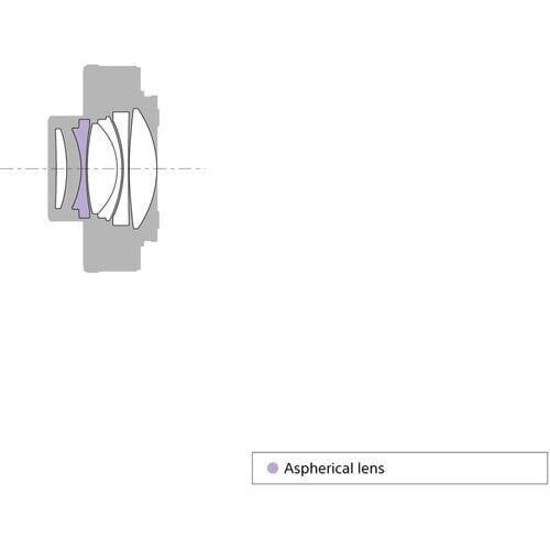 Sony FE 1.4× Teleconverter SEL14TC E‑Mount Teleconverter (Full‑Frame & APS‑C Uyumlu)