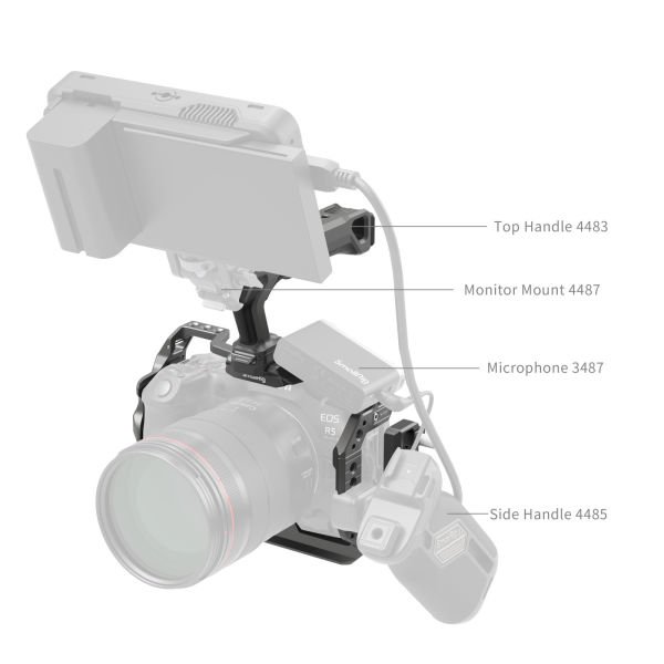 SmallRig 5029 Canon EOS R5II Mark II  için HawkLock Hızlı Çıkarma Kafes Kiti