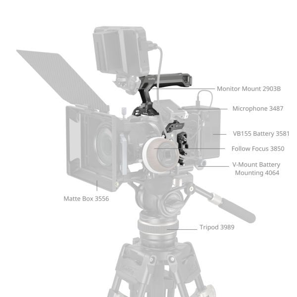 SmallRig 5029 Canon EOS R5II Mark II  için HawkLock Hızlı Çıkarma Kafes Kiti