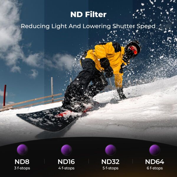 K&F NANO-X ND8 ND16 ND32 ND64 4'lü Filtre Kiti DJI Osmo Action 6 ile uyumlu  Filtre