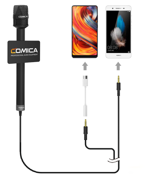 Comica HRM-S USB-C ve TRRS Grişli Telefonlar için Kaplolu Roportaj  Mikrofonu