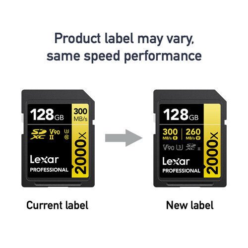 Lexar 128GB 2000x Professional SDXC UHS-II V90 300 MB/s Hafıza Kartı