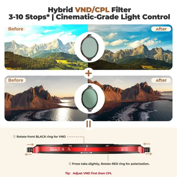 Freewell Real Locking VND/CPL Filter All Day Kit 82mm