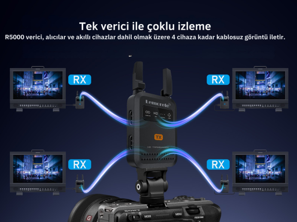 LEMORELE R5000 1080 HDMI Kablosuz Görüntü Aktarım Cıhazı