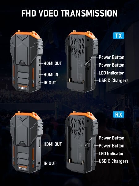 LEMORELE R100 1080 HDMI Kablosuz Görüntü Aktarım Cıhazı