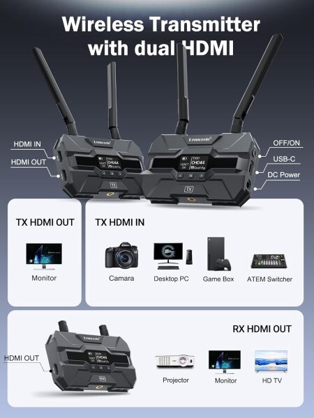 LEMORELE R200 1080 HDMI Kablosuz Görüntü Aktarım Cıhaz