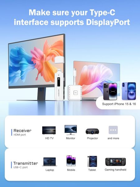 LEMORELE P200  Kablosuz HDMI/USB C Görüntü Aktarım Cıhazı