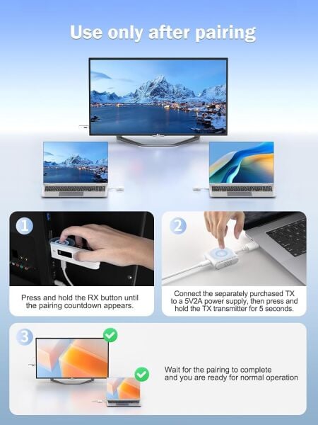 LEMORELE P300  Kablosuz HDMI/USB C Görüntü Aktarım Cıhazı