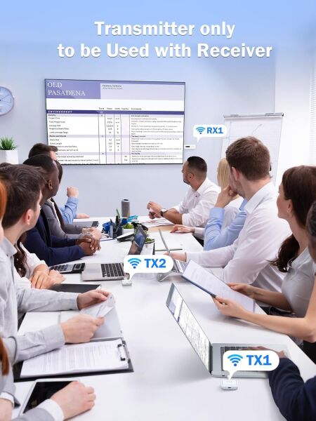 LEMORELE P300  Kablosuz HDMI/USB C Görüntü Aktarım Cıhazı