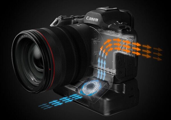 Canon CF-R20EP Battery Grip Soğutucu Fan & Ethernet