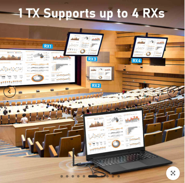 LEMORELE R1040 1TX & 4RX Kablosuz HDMI Görüntü Aktarım Cıhazı