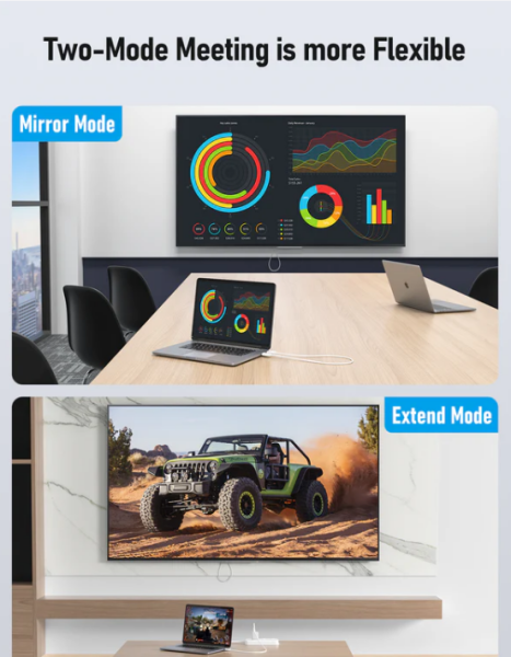 LEMORELE P100  1TX & 1RX Kablosuz HDMI/USB C Görüntü Aktarım Cıhazı